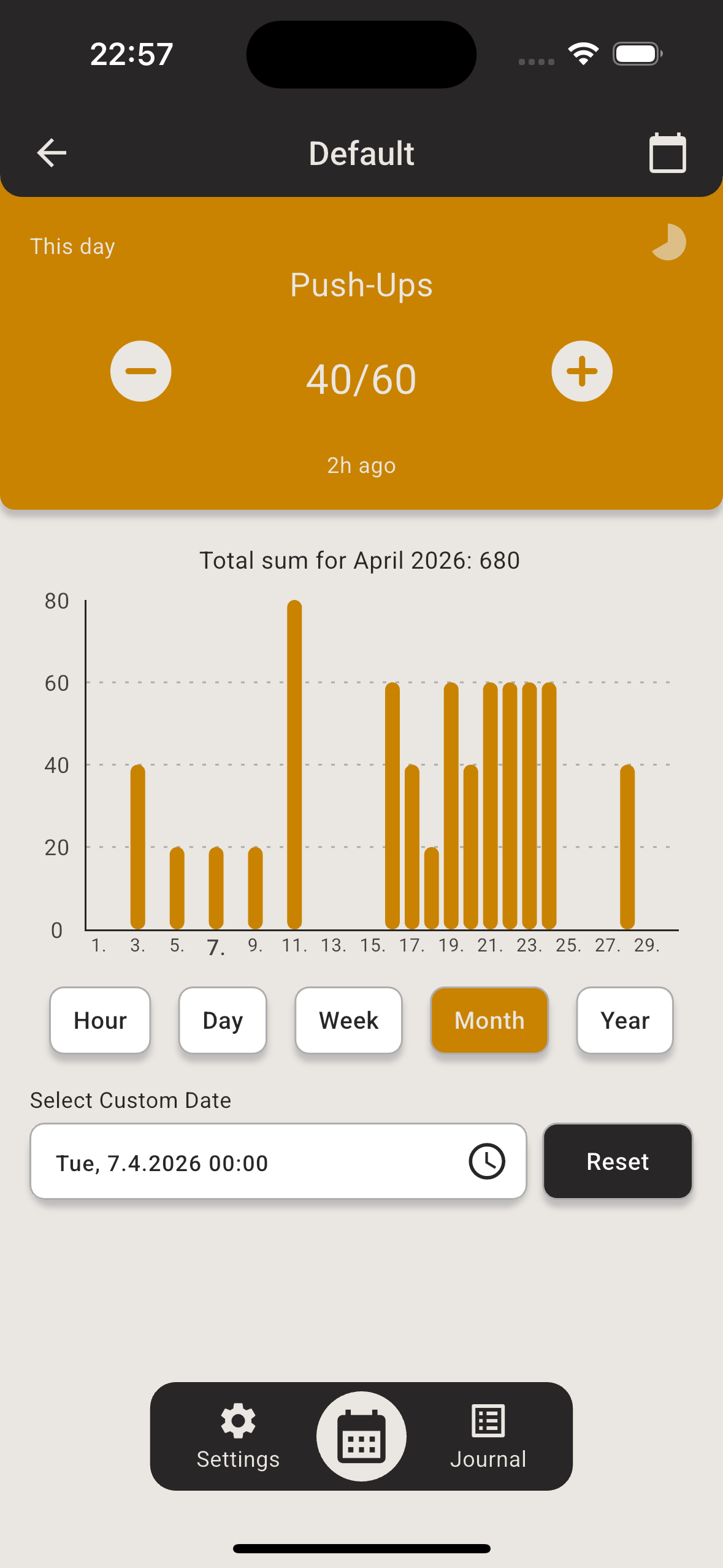 Detailed chart view in Tally Counter
